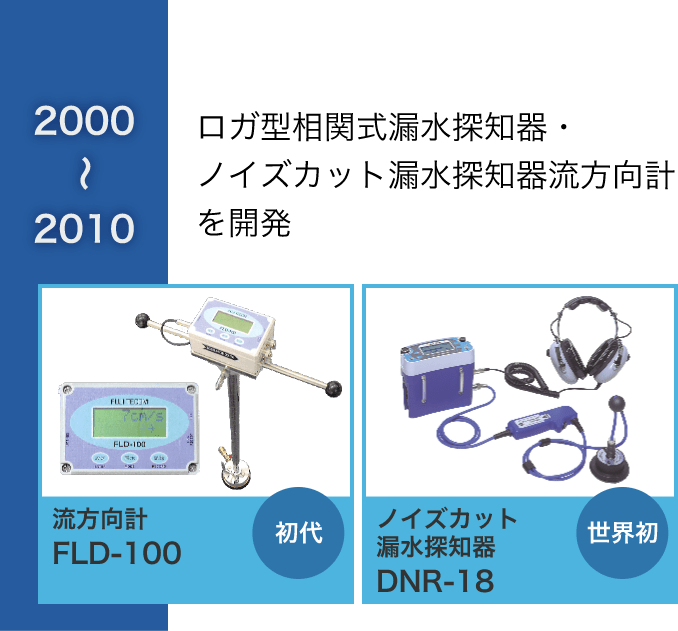 2000〜2010：ロガ型相関式漏水探知器・ノイズカット漏水探知器流方向計を開発